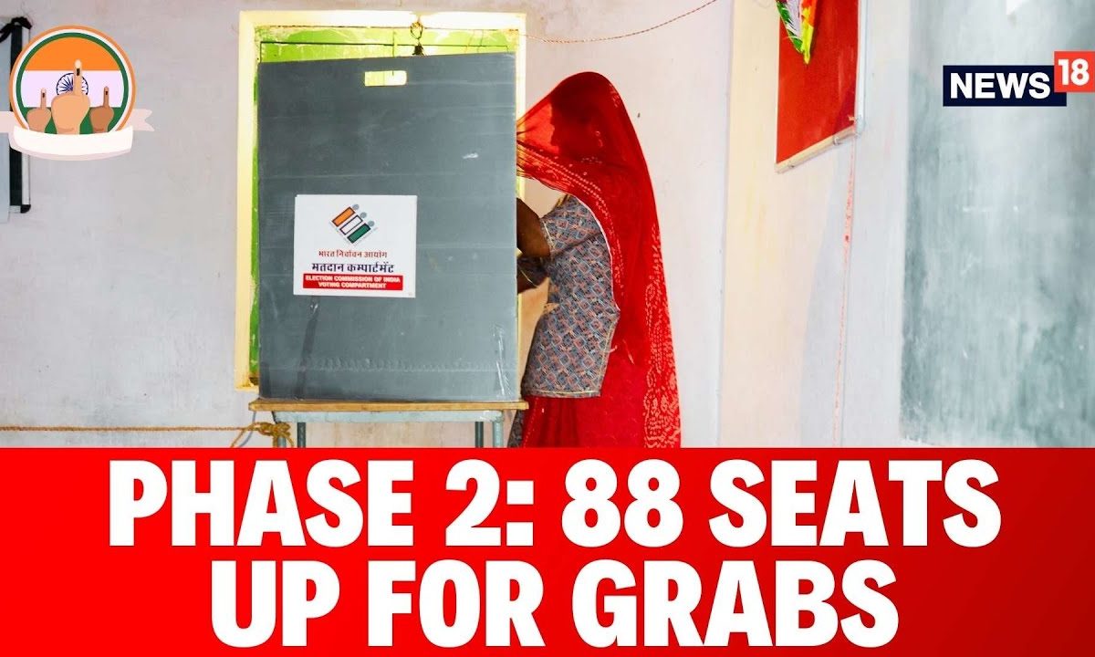 Phase 2 Lok Sabha | Key Battles Unfold: Phase 2 Polling in 88 Seats – Mathura, Wayanad in Spotlight