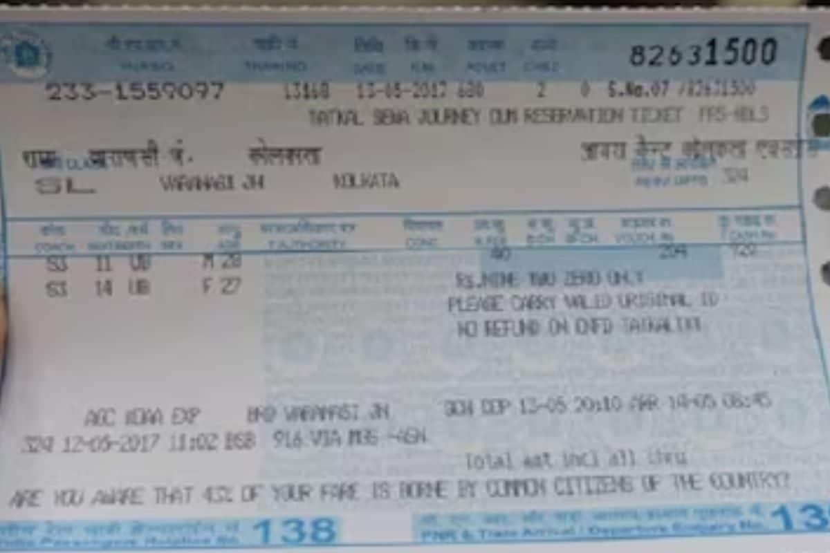 Medical Aid To Budget Accommodation, 6 Lesser-known Perks Of Confirmed Train Tickets Medical Aid To Budget Accommodation, 6 Lesser-known Perks Of Confirmed Train Tickets