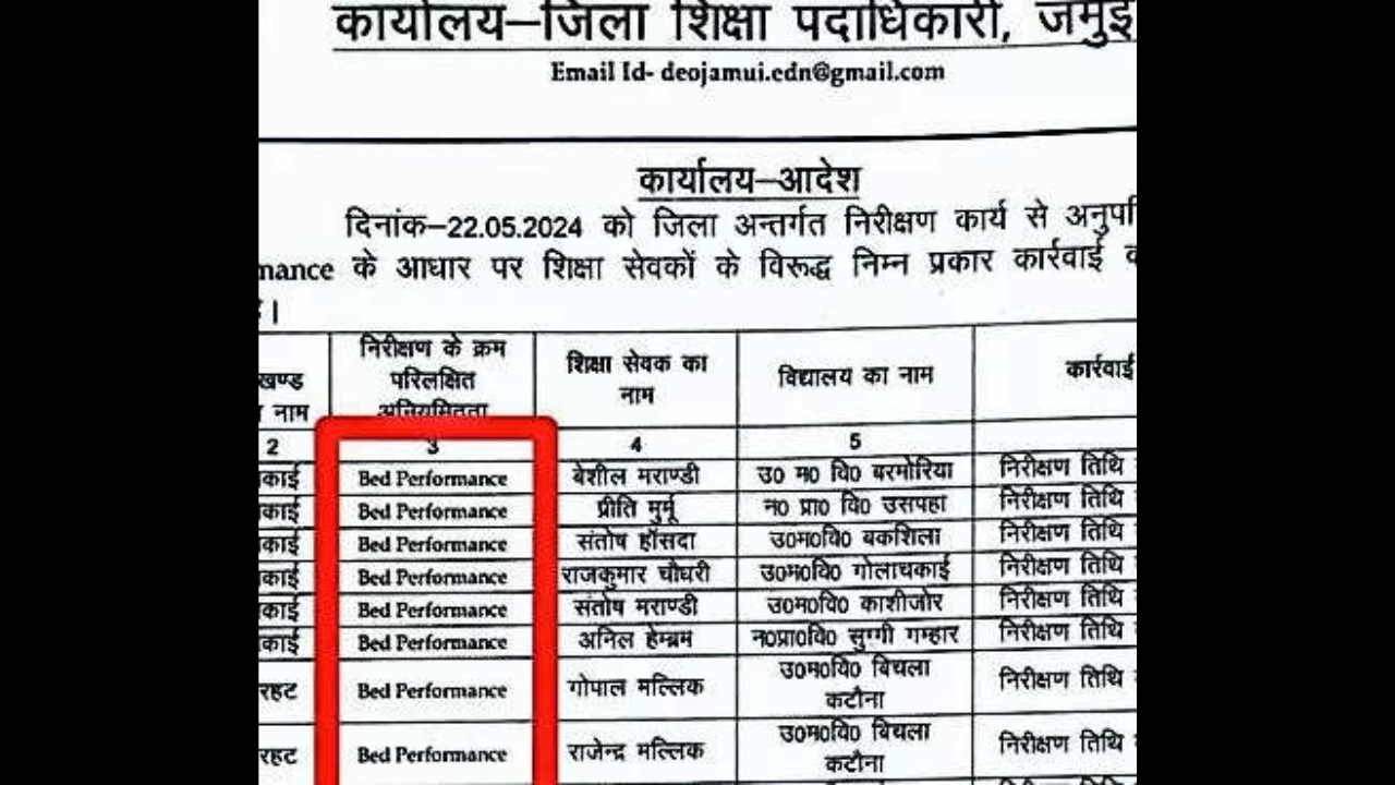 In Bihar’s Jamui, 13 teachers punished for ‘bed performance’