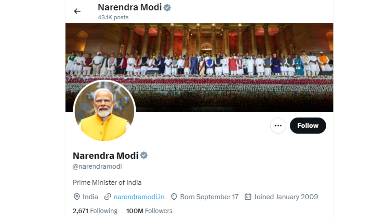 PM Modi’s ‘X’ followers cross 100m, more than Taylor Swift or Trump
