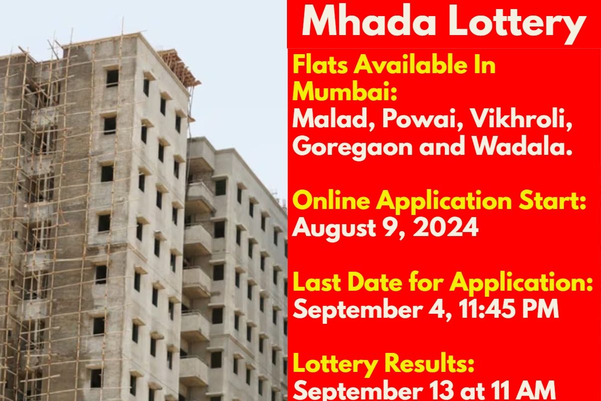 MHADA Lottery: 2,000 Flats up for Sale in Mumbai; Check Eligibility, Locations and How to Apply