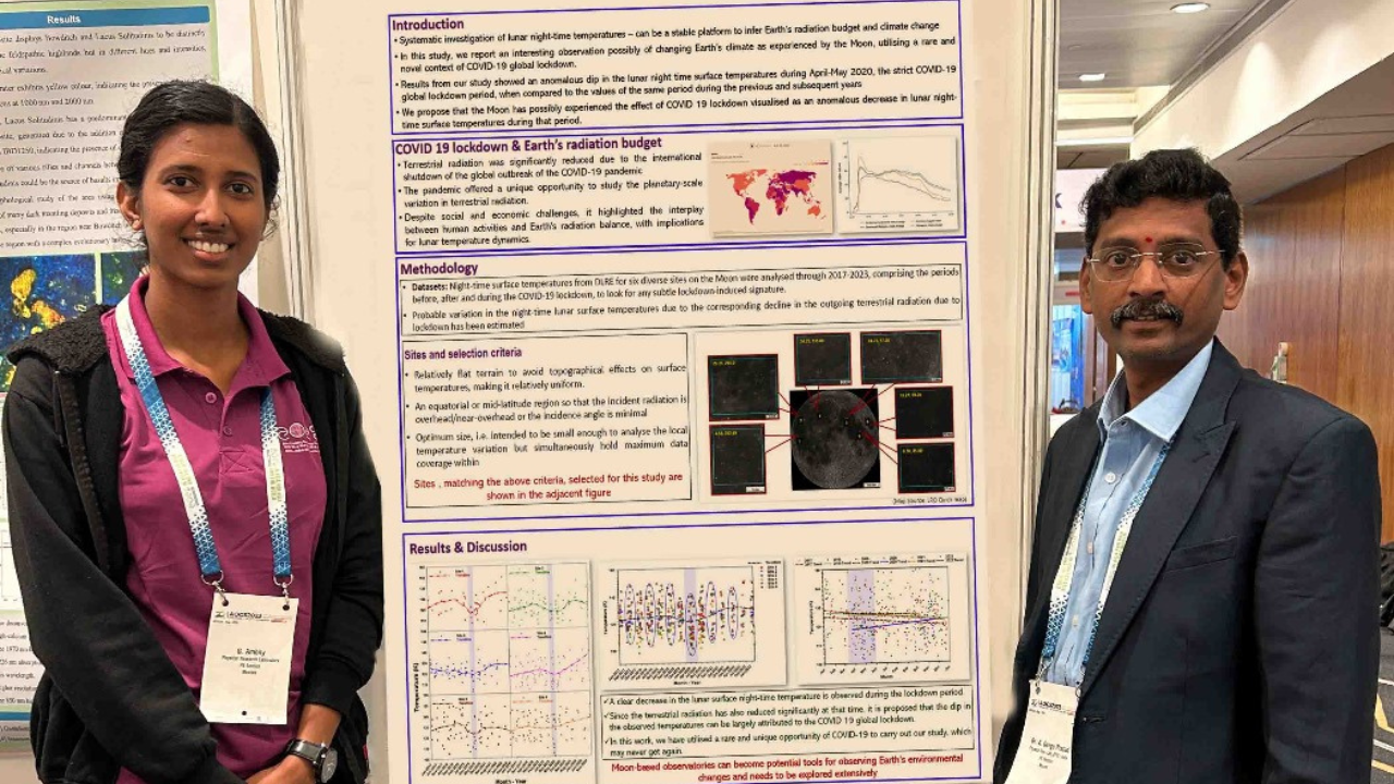 Covid lockdown on earth led to dip in Moon’s temperature: Study