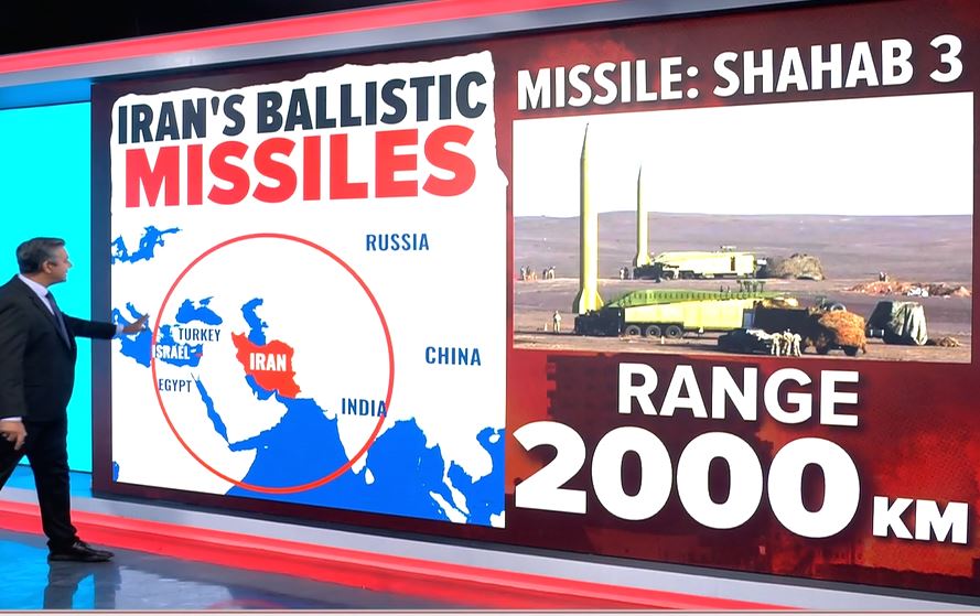 Explained: Israel’s Tiered Missile Defence Systems vs Iranian Arsenal