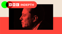 Elon Musk’s ‘social experiment on humanity’: How X evolved in 2024