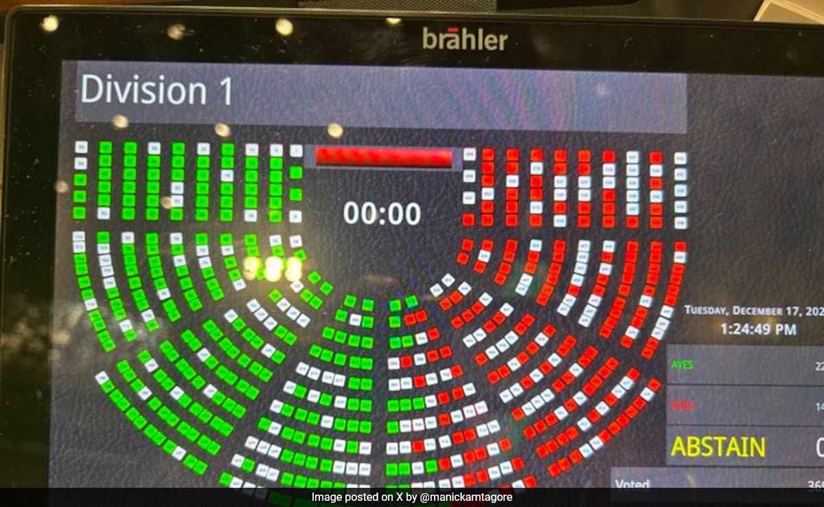 Congress’ “Two-Thirds Majority” Jab At BJP Over ‘One Nation, One Poll’