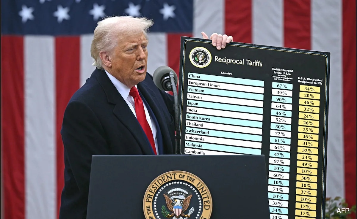 Donald Trump Announces 26% “Discounted Reciprocal Tariff” On India