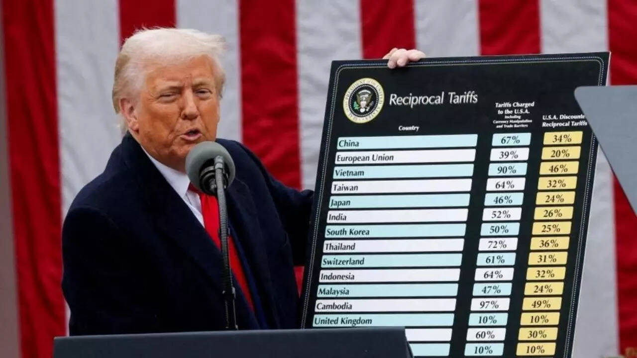 $9.5tn and counting: How Trump’s ‘Chart of Death’ has upended world markets