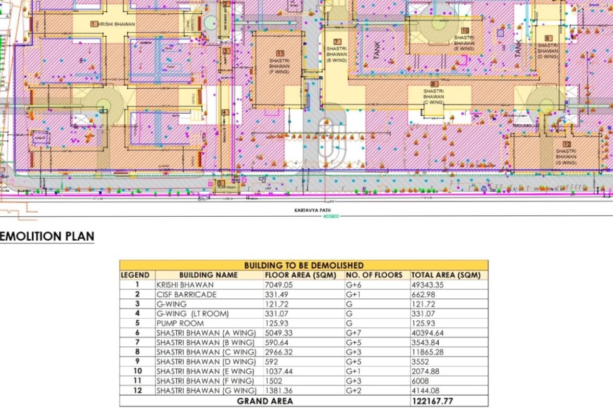 Govt To Demolish Shastri And Krishi Bhawans, Invites Bids For New Rs 3K-Crore Buildings | Exclusive